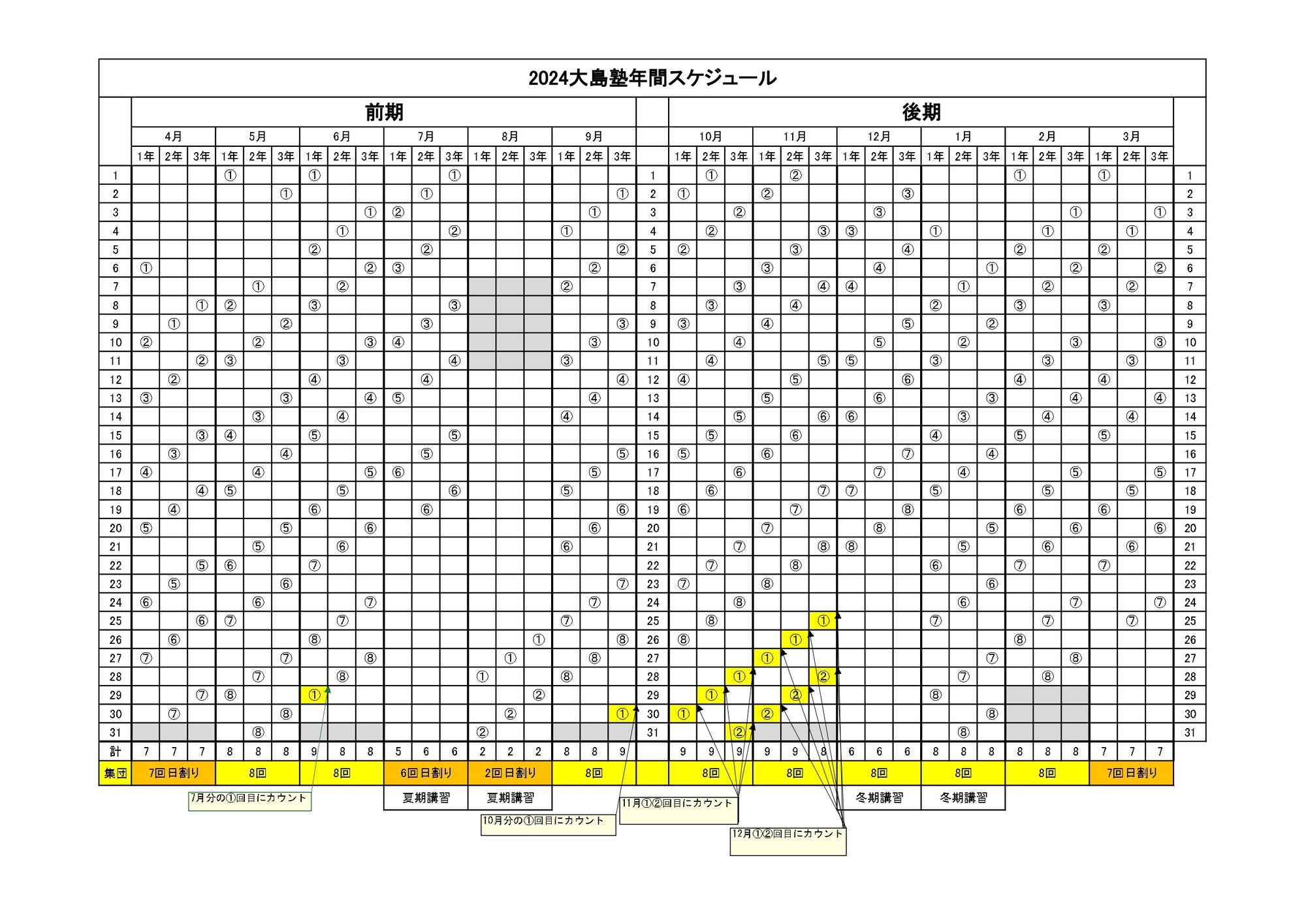 2024年度大島塾年間スケジュール