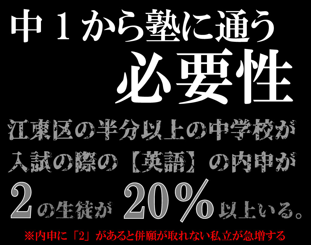 中1から塾に通う必要性があるのか。